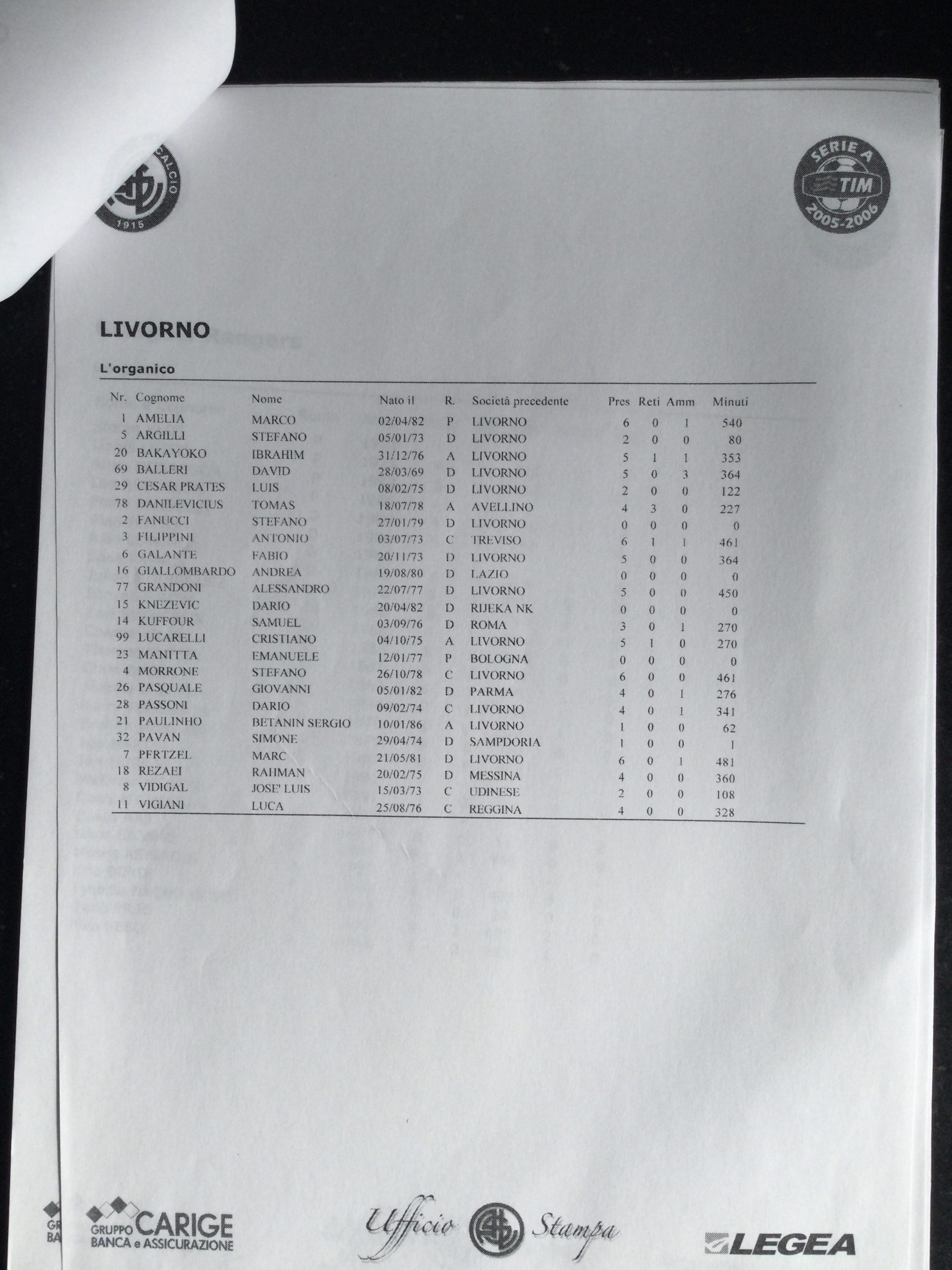Livorno v Rangers UEFA Cup (Press Copy) Matchday Programme 2006 - Image 2