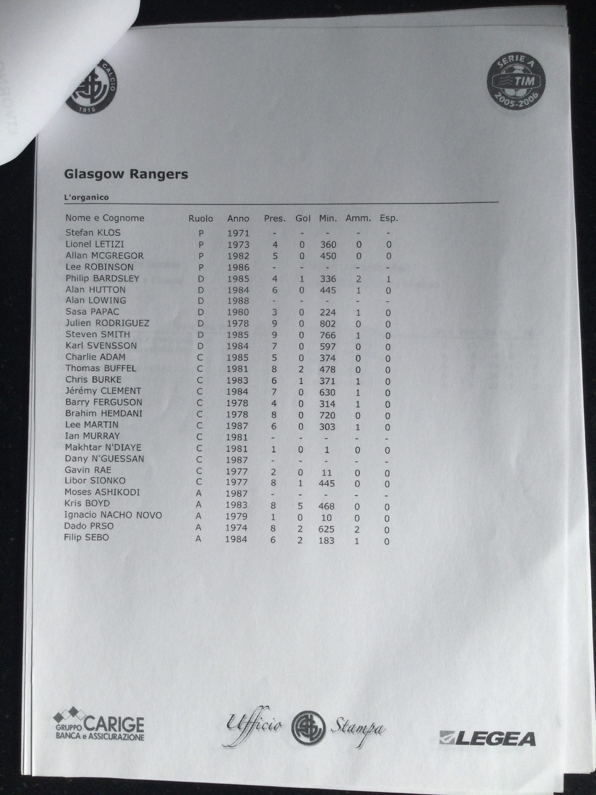 Livorno v Rangers UEFA Cup (Press Copy) Matchday Programme 2006 - Image 3